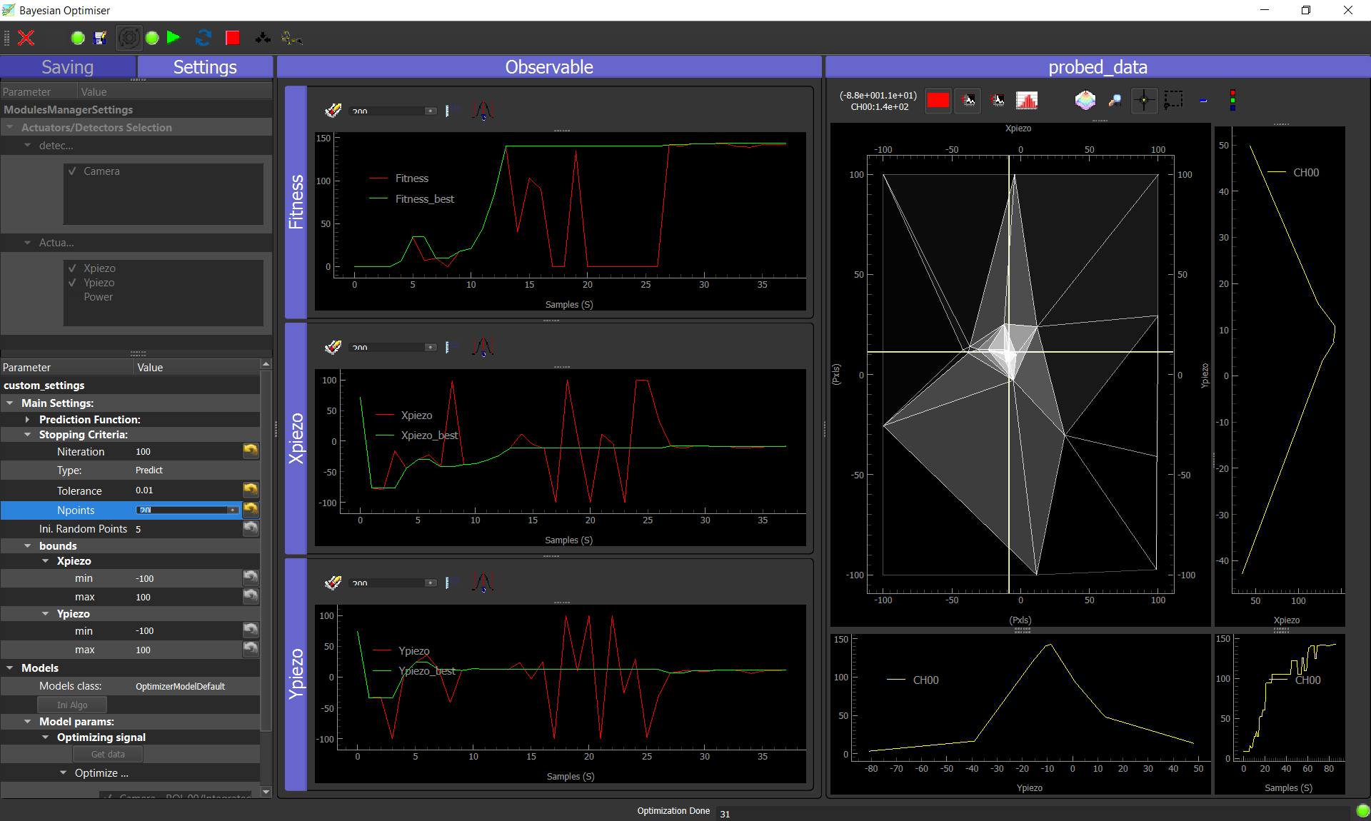 GUI
