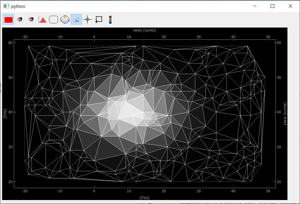 Showing Data2D Spread
