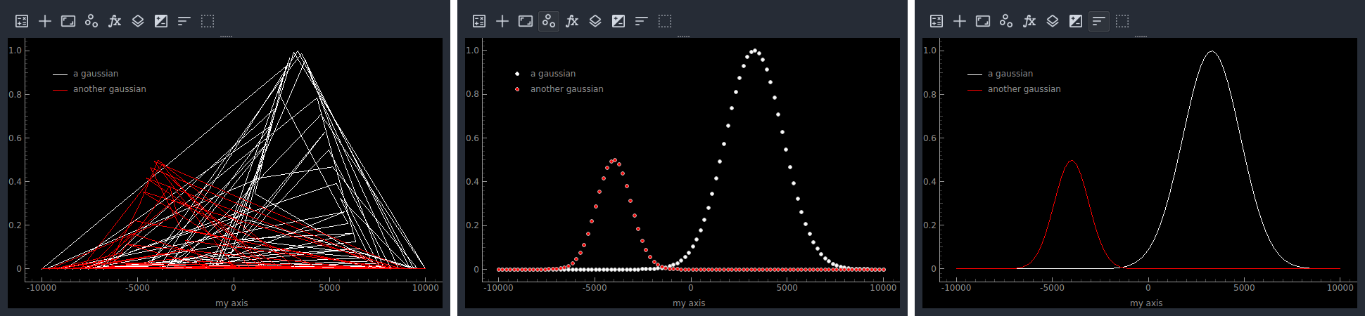 Showing Data1D Spread