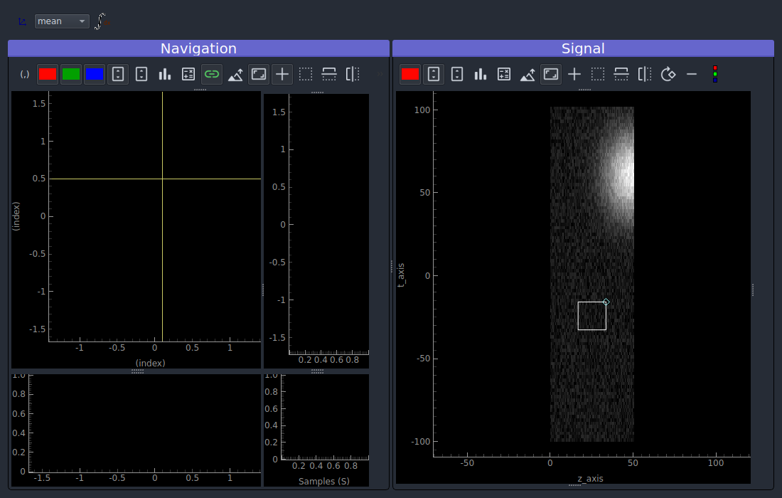 Showing 4D uniform data on a ViewerND