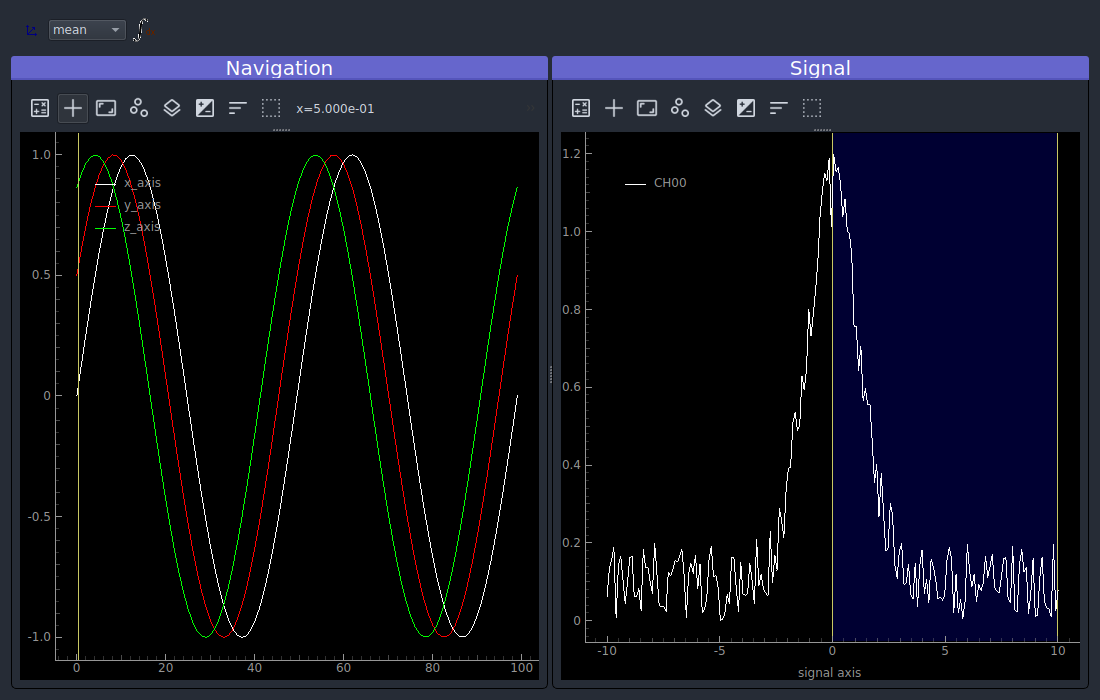 Showing 4D spread data on a ViewerND