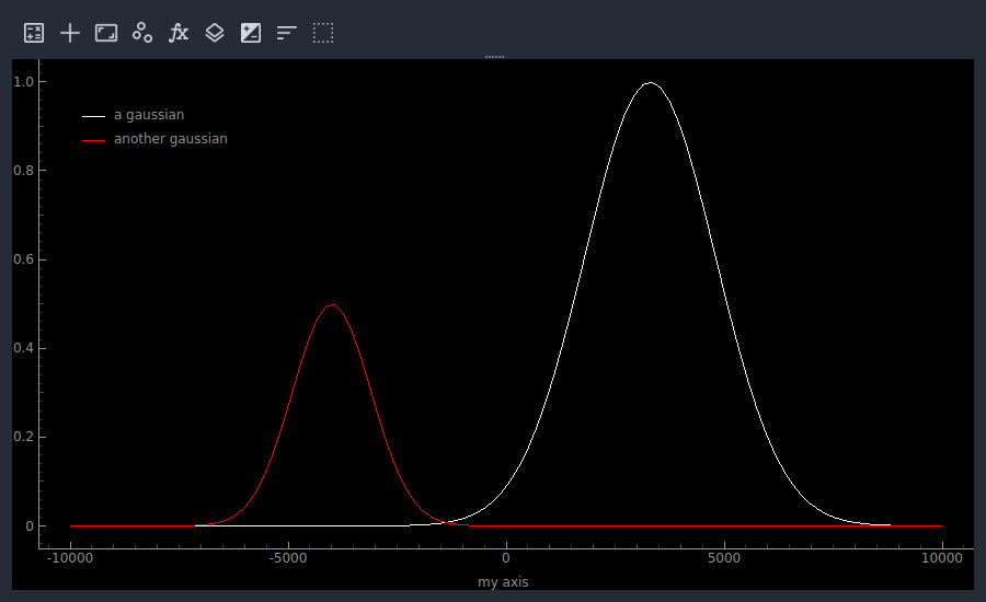 Viewer1D with two traces