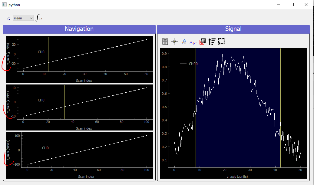 Showing 4D uniform data on a ViewerND