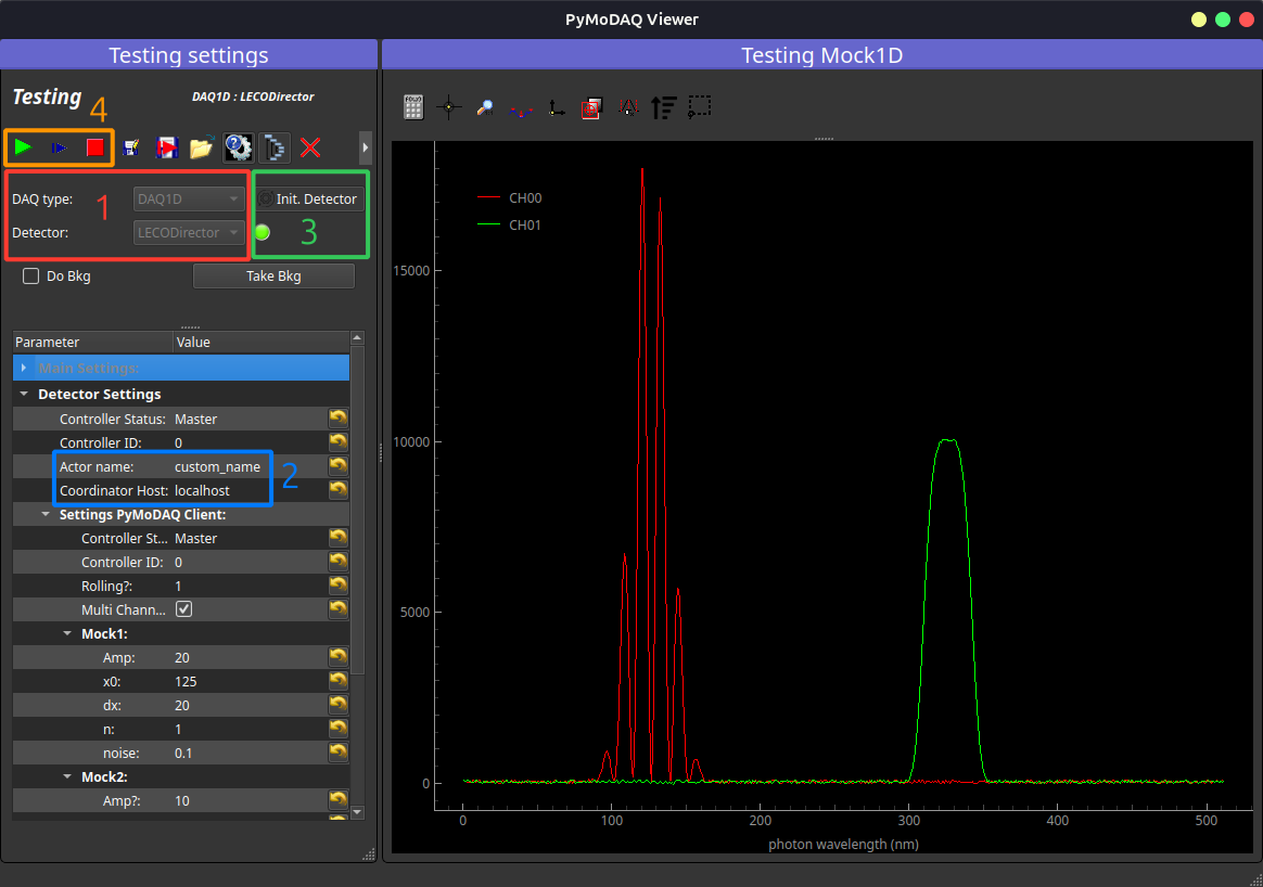 Mock plugin as a LECO Director in a DAQ_Viewer