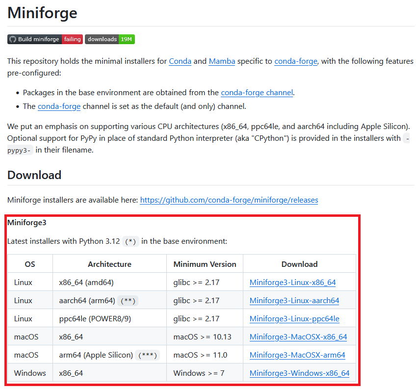 ../_images/mini_forge_installer_link.png